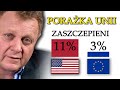 Dlaczego Unia szczepi 3 razy mniej niż USA? Wolność w Remoncie #126