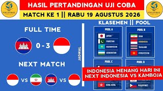 Hasil Uji Coba Voli Putra Indonesia vs Kamboja - Daftar Pemain Timnas Voli Putra Indonesia