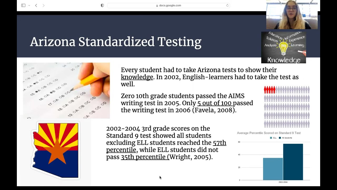 BLE Proposition 203 Effects on ELL Students