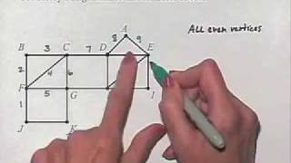 Blitzer Thinking Mathematically Ch 15 Ex 9