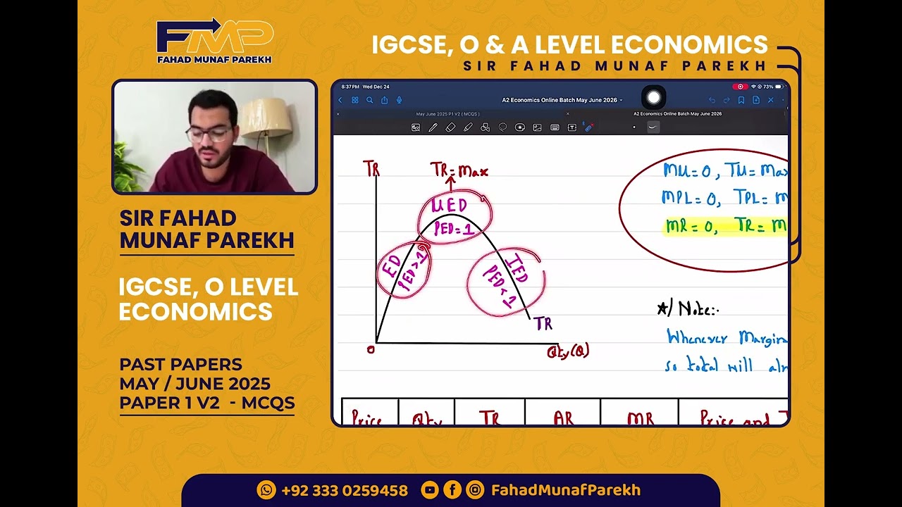 May June 2025 Paper 1 Variant 2 ( MCQS ) IGCSE/O Level Economics 2281/0455 | Urdu/Hindi Language