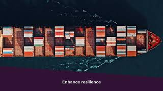 ecoBiz climate risks and opportunities assessment tool
