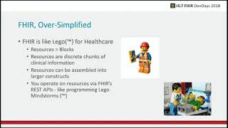 C-CDA on FHIR