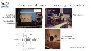 Analysis of micronewton electromagnetic thruster