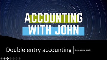 Double Entry Accounting System - Accounting with John
