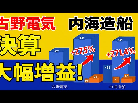 造船関連株が絶好調！古野電気・内海造船がそろって上方修正！