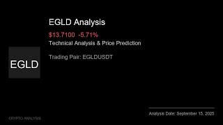 EGLD (EGLDUSDT) Technical Analysis - Price Prediction &amp; Buy or Sell September 15, 2025