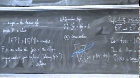 Shifrin Math 3500 Day 27: Gradient & Chain Rule