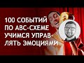 Как управлять эмоциями | негативные эмоции | страх злость гнев обида раздражение | контролировать