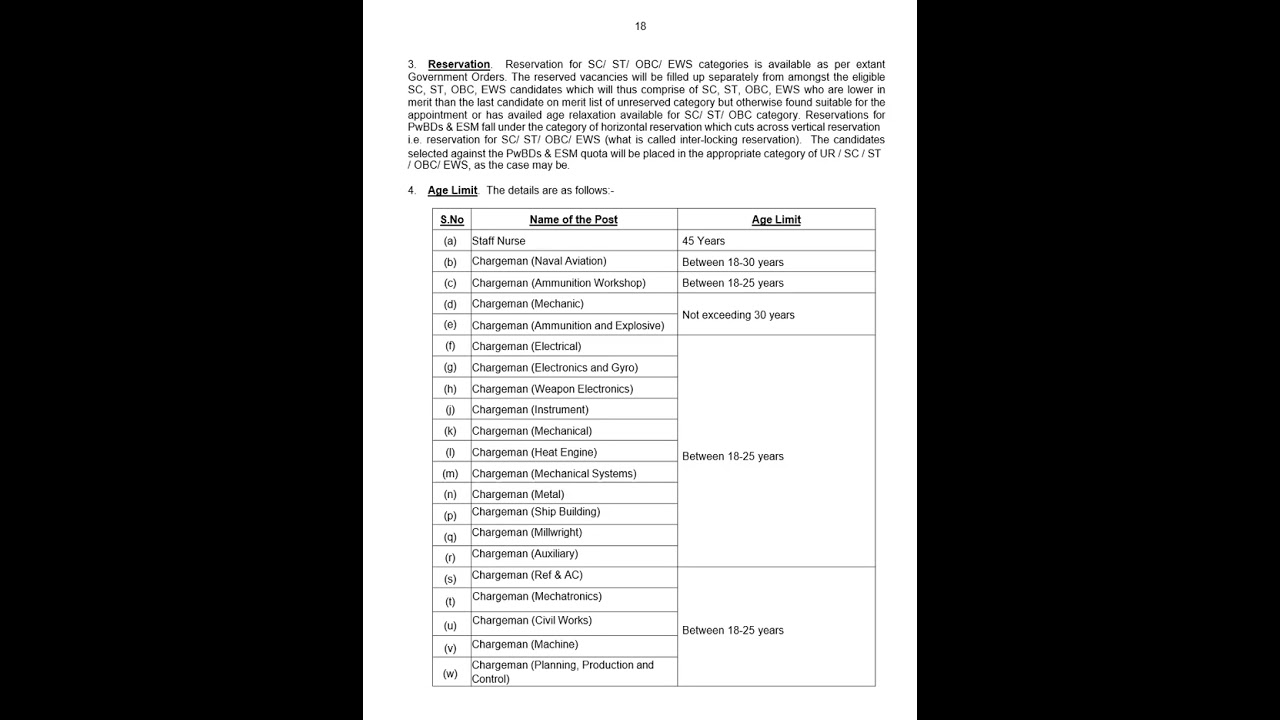 Indian Navy Naval Civilian Group B and Group C Recruitment 2025 - 1110 Posts 