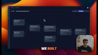 Production Data Debugging Agents (Demo) Net Worth