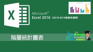 三分鐘學會47《Excel 2016 階層統計圖表的幾種製作方法》 