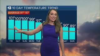 Thumbnail Still too toasty for October in Las Vegas! Cooler next week