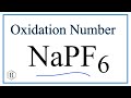 Oxidation States and Ionic Compounds
