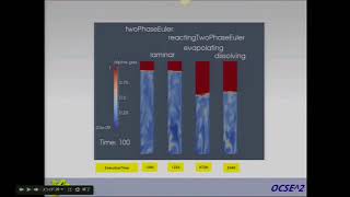 Use of reacting ~ PhaseEulerFoam (comparison using bubble Column case) OCSE ^ 2 Nomura
