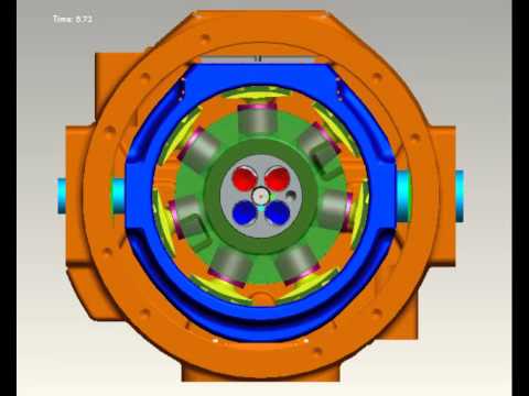 Radialkolbenpumpe - RKP II - Animation