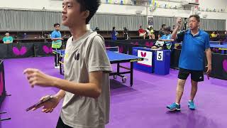 Pdc Panther latipsia Vs Blue Fire Double group Stage