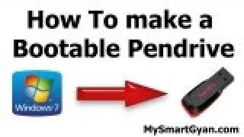 How to make Bootable USB pendrive for Windows[7/8/8.1/10]