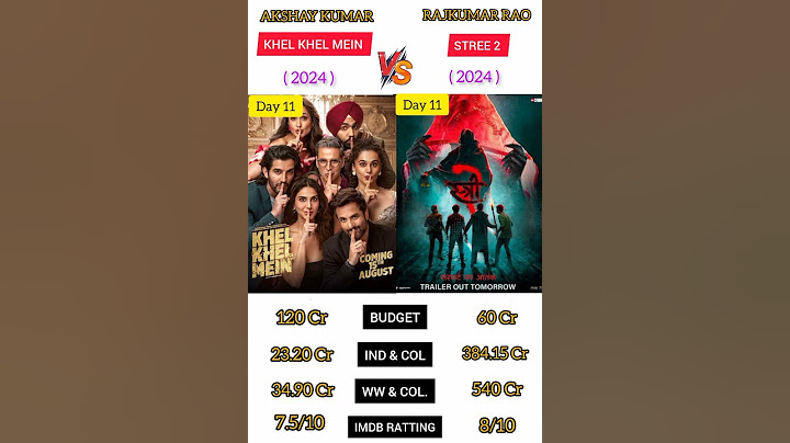 Khel khel mein Vs Stree 2 Movie Day 11 Box office collection Comparison 2024| #shorts