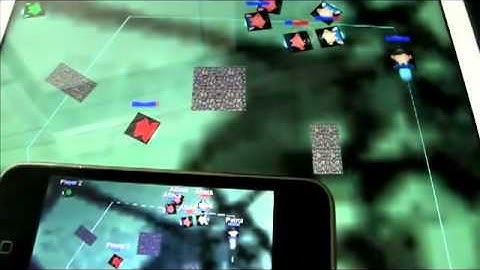 unity multiuser shooting game prototype in ipad/iphone