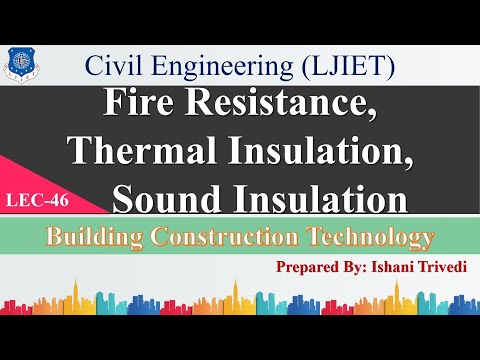 Can Thermal Insulation Be Used For Soundproofing