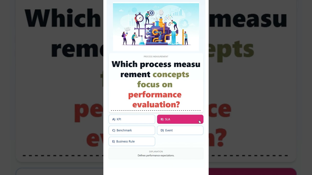 IT Certifications: OCEB 2 Process Measurement Concepts for AWS Exam Prep