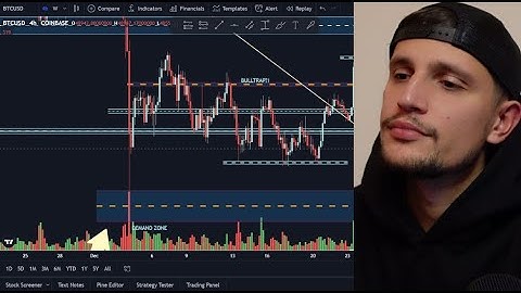 Fantom To $3,00?! 🚀🚀 (ftm price prediction)