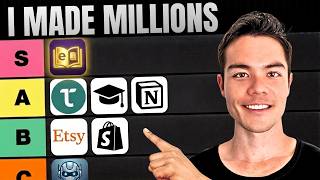 Why eBooks Beat Every Other Online Business