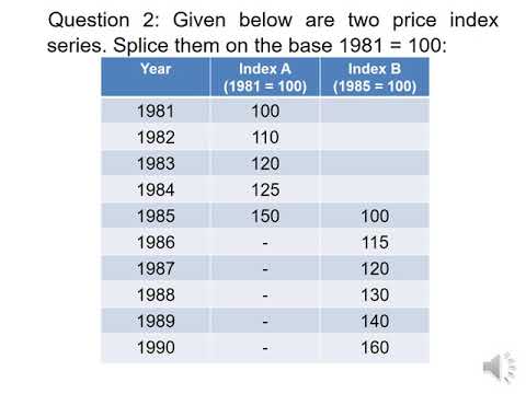 Base Shifting and Splicing of Index Numbers