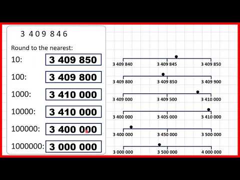 Round to the nearest 10, 100, 1000, 10000, 100000 and 1000000 | Place Value | Year 6