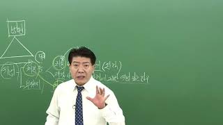 9급공무원 완벽이론 행정법 [2] 본안판단의 전체요건(소송요건)