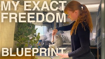 Hoe je een leven opbouwt waar je niet aan hoeft te ontsnappen