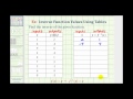 Inverse Function Table