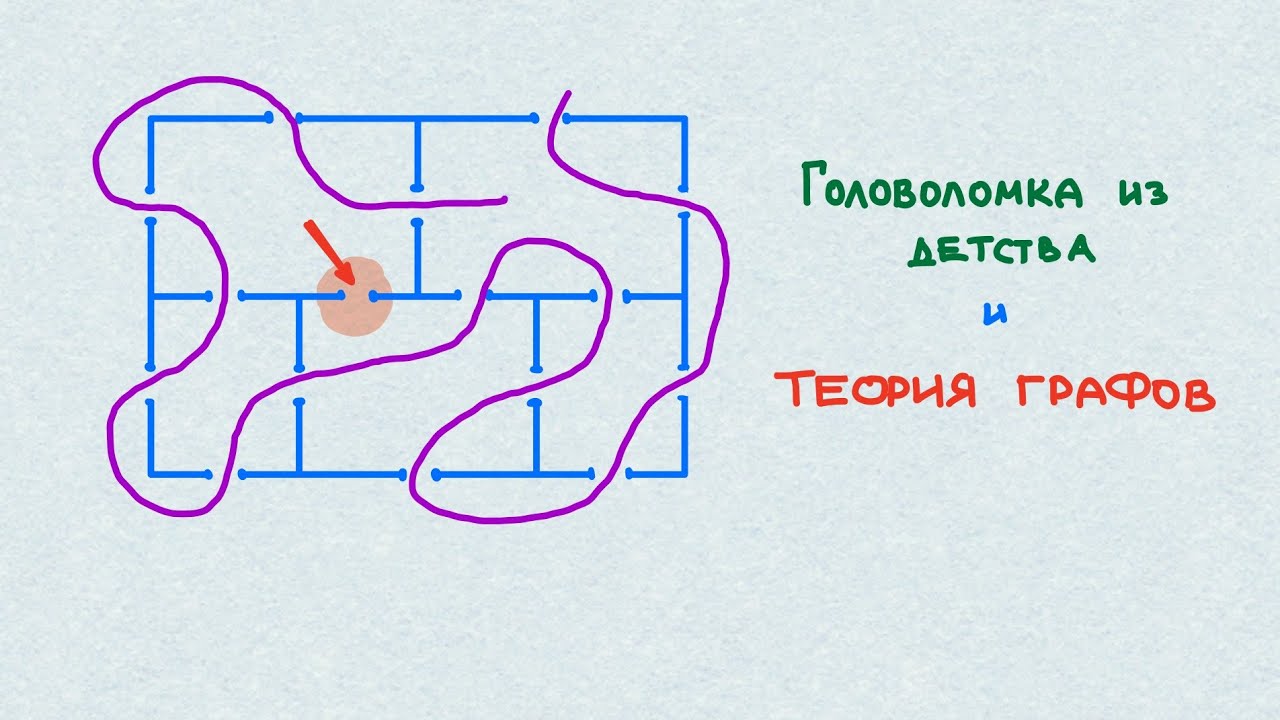 Найди маршрут! 