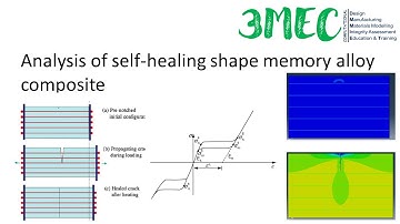 Analysis of Self-healing SMA composite P3: Model with Crack & Shape Memory Effect - ABAQUS Tutorial