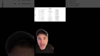 Titans First Unofficial Depth Chart Defense Reaction