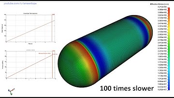 OceanGate Titan Implosion: LS-DYNA Simulations