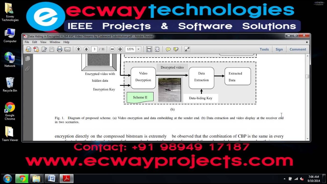 Data Hiding in Encrypted H 264 AVC Video Streams by Codeword ...