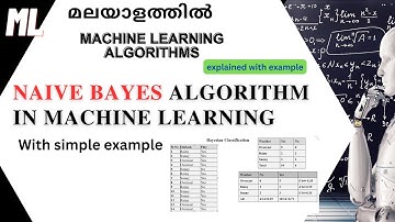 Naive Bayes Algorithm Explained with Example | Malayalam Machine Learning Tutorial(മലയാളത്തിൽ)