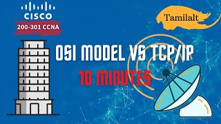 OSI Model Vs TCP/IP Model Explained  in Tamil, CCNA 200-301