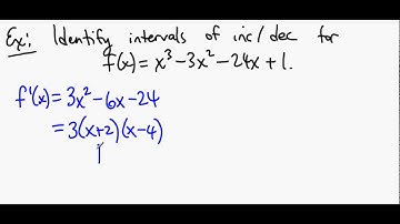 MATH221 Lesson 021 - First Derivative Test