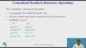 Distributed Deadlock Detection Algorithm Part II