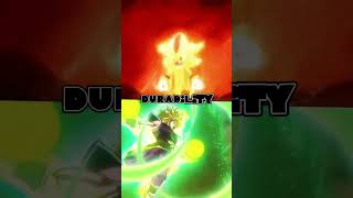 Super Shadow vs Broly (Base) edit