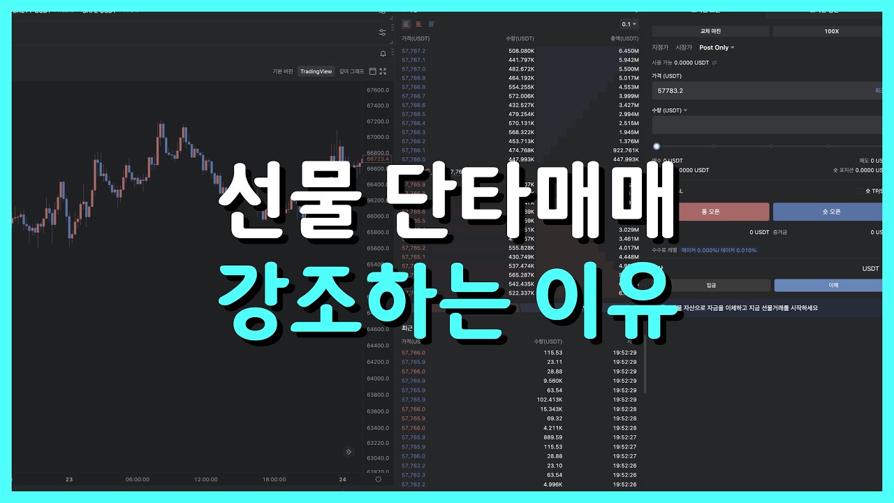 1000불 챌린지】 비트코인 선물매매는 단타가 정답이더라. | 1.16 - YouTube