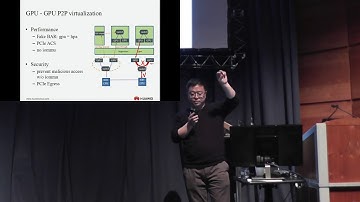 Performance Optimization on Huawei Public and Private Cloud by Lei Gong & Jinsong Liu
