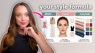 How to *Actually * Find What Suits You in Under 15 Minutes