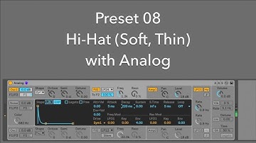 Preset 08: Hi-Hat (Soft, Thin) with Analog