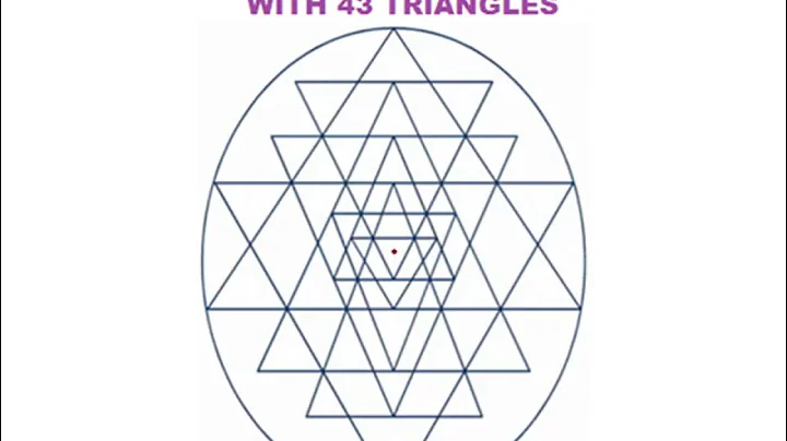 Agastiyars 39th song on Pranayama Ambrosia