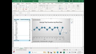 Midnight Madness: Cyclistic  Data Cleaning [vid 02] (VS Code, Anaconda,Quarto,SQL Server )