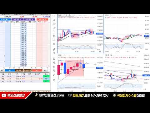 매일천만원 #나스닥 #<strong>항셍</strong> #오일 #해외선물 #해외선물실시간  #derivatives #derivativestrading